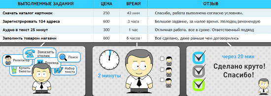 Как заработать на Воркзилле_0.png